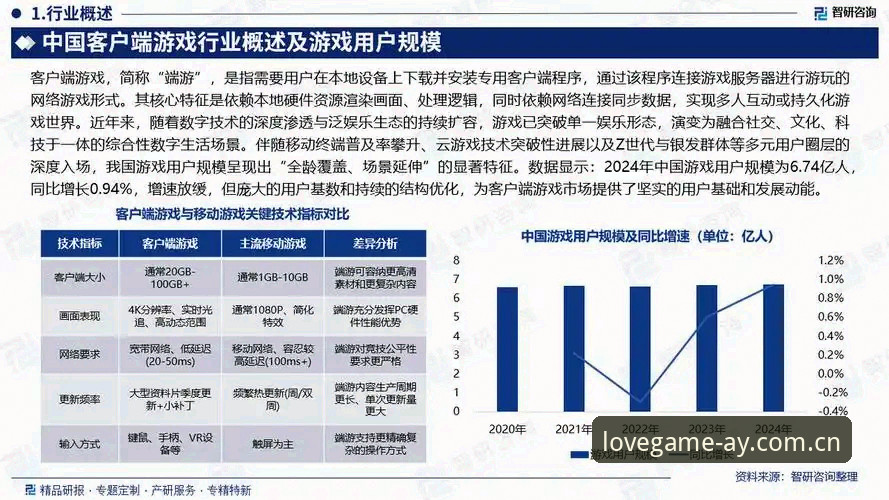 爱游戏玩什么：2024年电竞与体育赛事平台的深度解析与趋势洞察